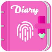 diary with a fingerprint lock & password
