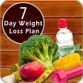 7 Day Weight Loss Diet Plan on 9Apps