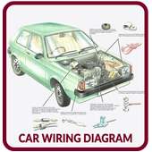 Car Wiring Diagrams