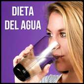 Dieta del agua para adelgazar on 9Apps