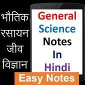 General Science Notes SSC IAS on 9Apps