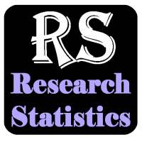 Research statistics on 9Apps