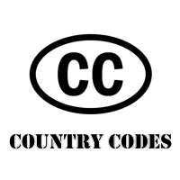 country codes