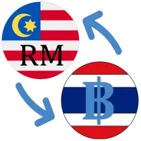 Ringgit Malaysia Ke Thai Baht Myr Ke Thb Apk Download 2021 Free 9apps