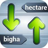 Hectare to Bigha Converter
