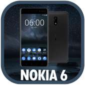 HD Wallpaper of Nokia 6