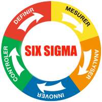 Sixsigma on 9Apps