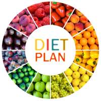 Weight Loss 7 Days Diet Plan on 9Apps