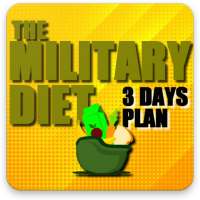 Military Diet Guide and 3 Days Plan For Beginner