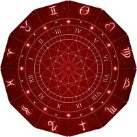 Astrology -Zodiac Chart And Natal Chart