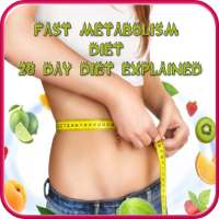 Fast Metabolism Diet on 9Apps