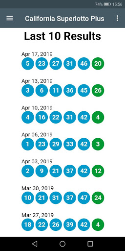 Superlotto plus feb on sale 16 2019