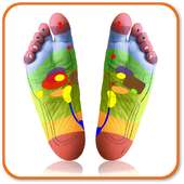 How to Do Reflexology