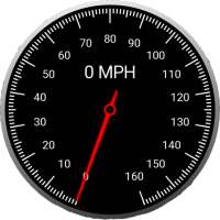 Speedster Speedometer