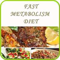 Fast Metabolism Diet Plan