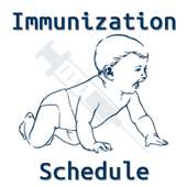 Immunization Schedule on 9Apps