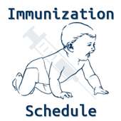 Immunization Schedule