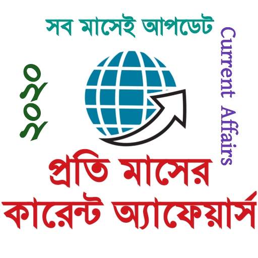কারেন্ট অ্যাফেয়ার্স ২০২১ Current Affairs GK Bangla