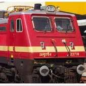 Indian Railway PNR Status IRCTC Seat Availability