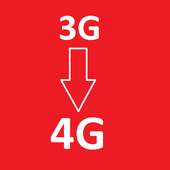 3G to 4G Network Converter Jio