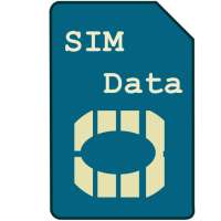 SIM Data