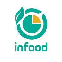 Infood on 9Apps