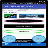 Tourism on 9Apps