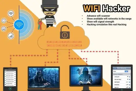 Wifi password hacker simulator 1.1 Free Download