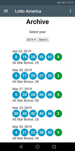 Lotto america deals statistics