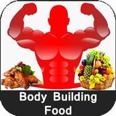 Body Building Food