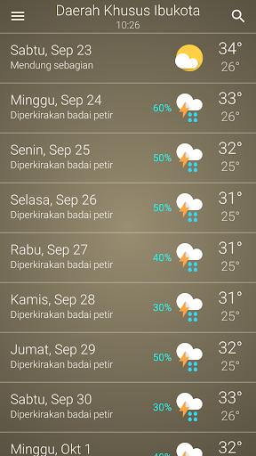 Cuaca Indonesia screenshot 8