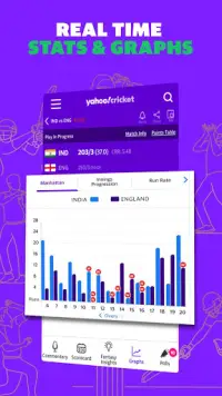 Yahoo Sports APK Download 2023 - Free - 9Apps