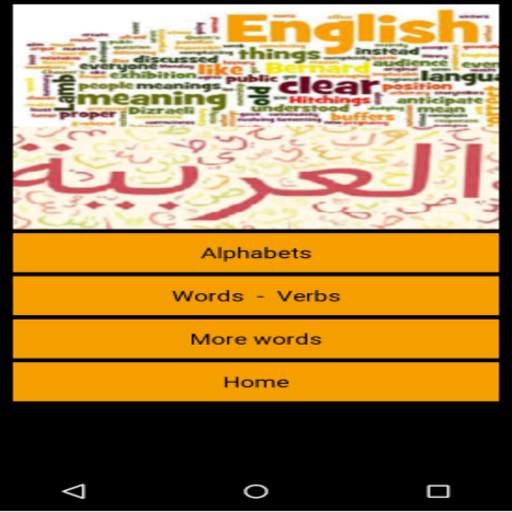 Learn Arabic Slang Language.
