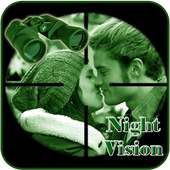 Night Vision Camera Military