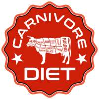 Carnivore Diet on 9Apps