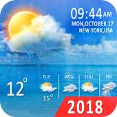 Thời tiết Sống Dự báo Năm 2018: Thời tiết Cập nhật