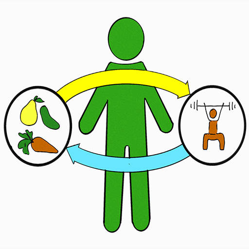 Basal Metabolic Rate