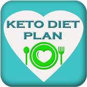 Keto Diet Plan on 9Apps