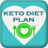 Keto Diet Plan