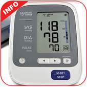 Blood Pressure Checker Information