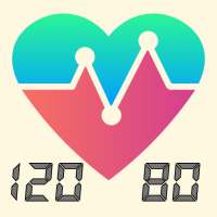 Blood Pressure－Cardio journal