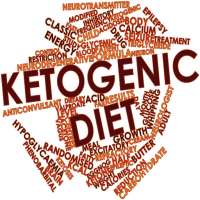 Ketogenic Diet Guide on 9Apps