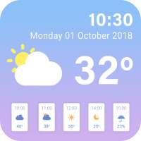 India Weather Forecast App