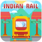 Indian Railways Inquiry