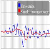 Time Series for Android on 9Apps