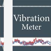 Vibration Meter- Vibro Meter & Earthquake Detector