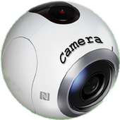 360 HD Camera