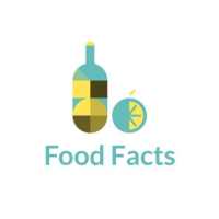 FoodFacts