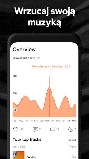 SoundCloud: muzyka & audio screenshot 7