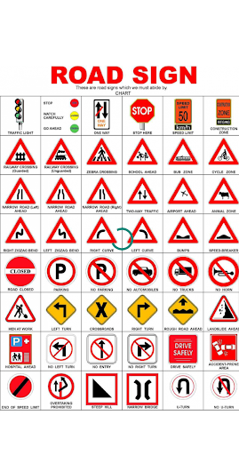 TRAFFIC RULES(Amategeko y'umuhanda) APK Download 2023 - Free - 9Apps